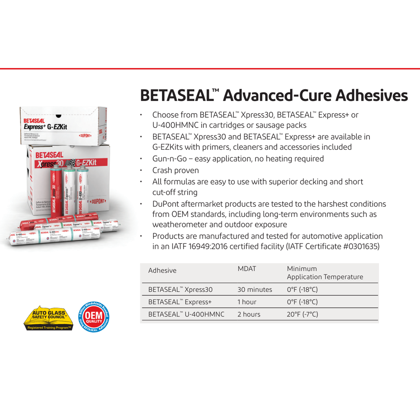 Dow Betaseal Xpress 30 Advanced-Cure Urethane and 5504G Primer GULLWING